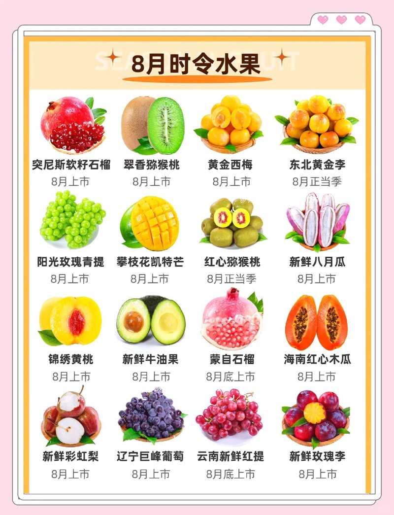 临海农产品如何走向市场？——解读不同销售渠道的优劣势